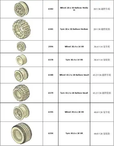 常用乐高零件清单
