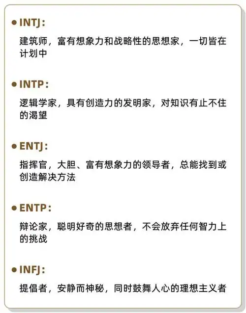 "mbti"人格测试火了!快来测测你的真实性格!准到离谱.