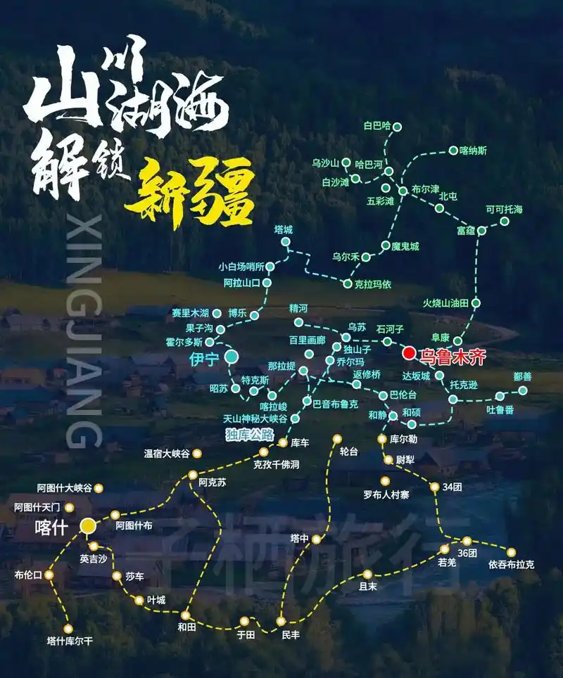 新疆旅游的文字攻略来咯.