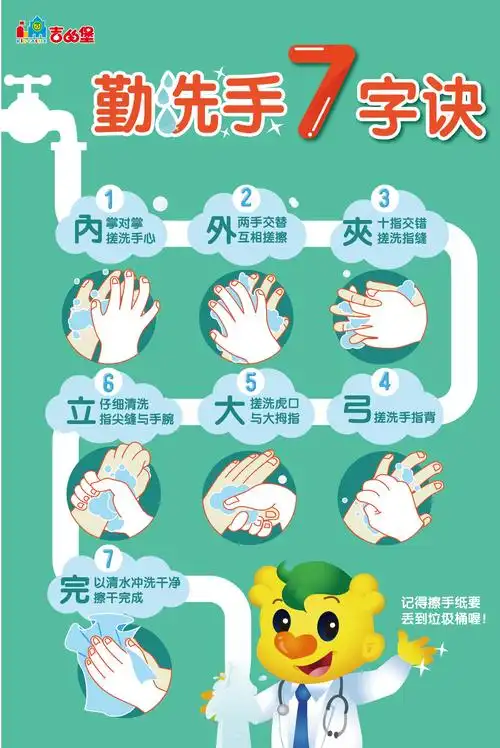 七步洗手法每个步骤不少于15秒.