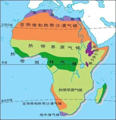 非洲哪个地方气候类型不同但气候成因相同