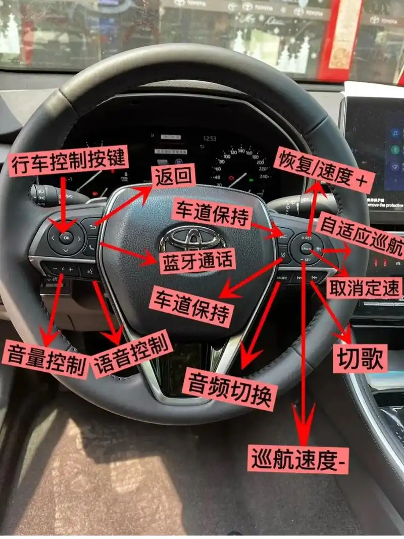 自动档汽车按键各部分知识解析