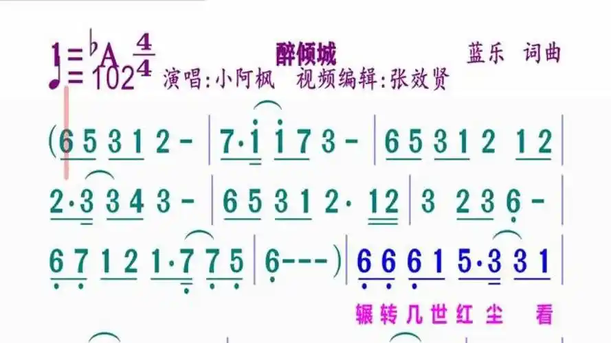 《醉倾城》简谱#动态谱 #动态曲谱