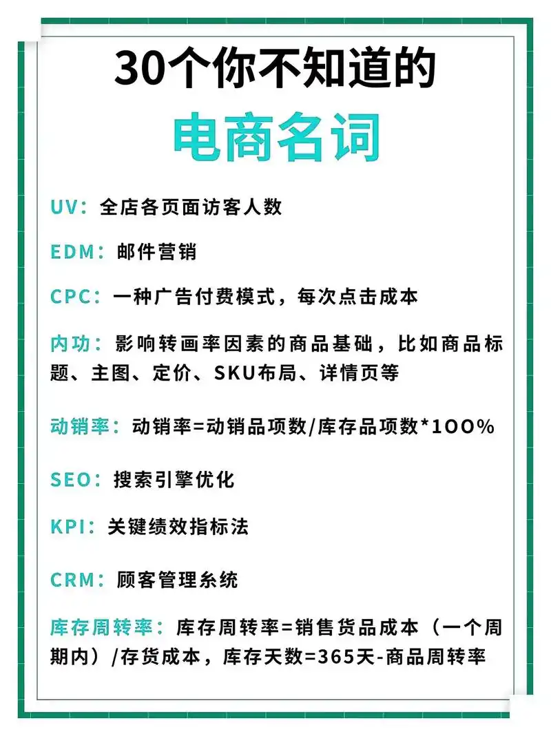 30个你不知道的电商名词.新手卖家在开店时会遇到各种专业名词 - 抖音