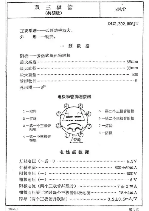 6n7p - 电子管资料(tube datasheets) - 牛师傅音响 - powered by php