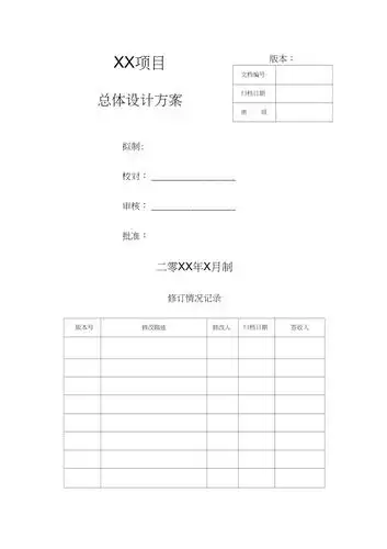 项目总体设计方案模板