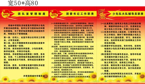 578海报印制海报展板素材268团队管理制度