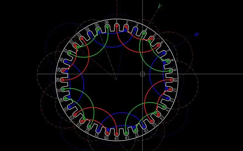 西门子伺服电机绕组