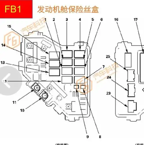 技师谢德强感觉发动机电脑差一跟电源笑**湖住继电器吗笑**湖七号在