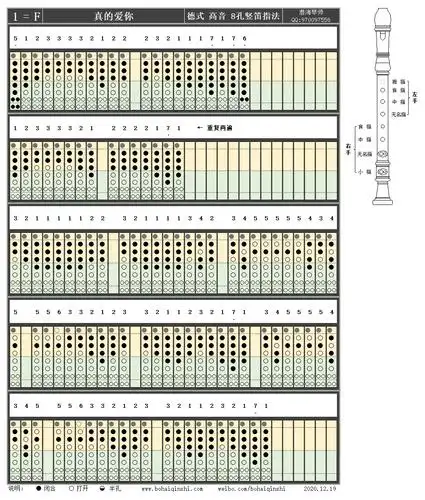 德式高音八孔竖笛f调指法-真的爱你