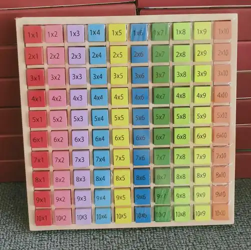 数学教具儿童早教益智力数字10*10乘法表儿童木制玩具0.31