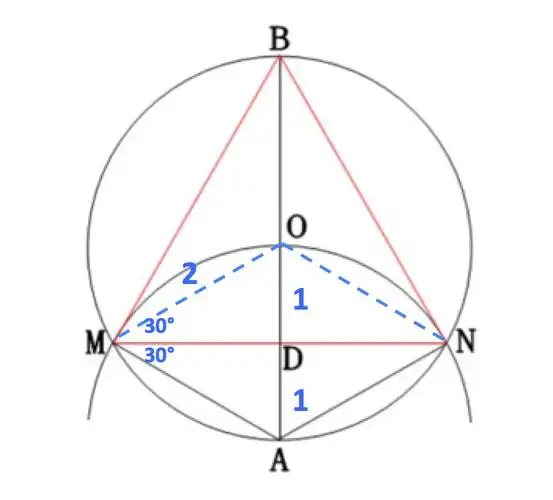 圆的直径是20cm,求圆内的正方形的面积,是多少
