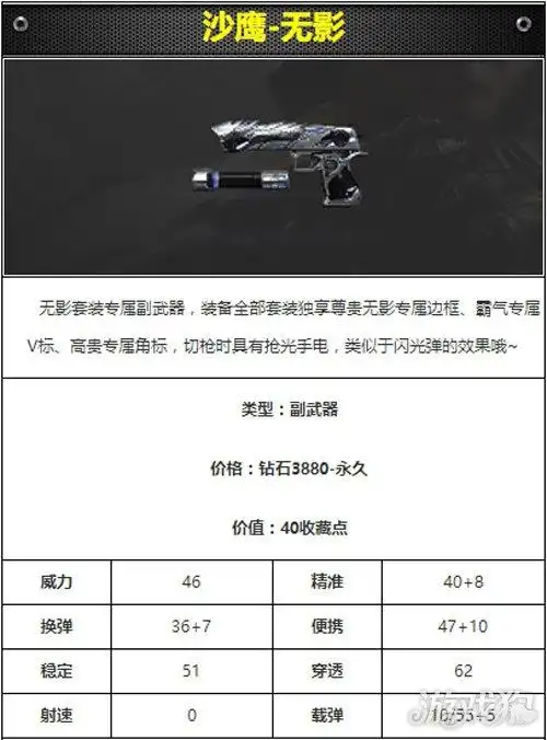 强力强光手电 cf手游沙鹰无影图鉴