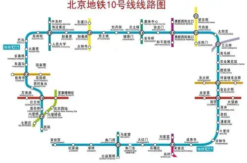 北京地铁10号线线路图