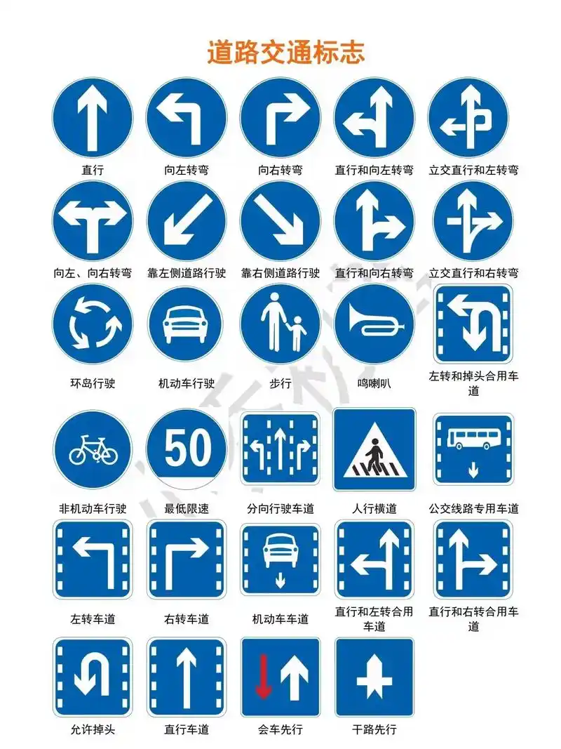 科目一驾考图标大全——交通标志最易混淆,赶快收藏起来#交通标 - 抖