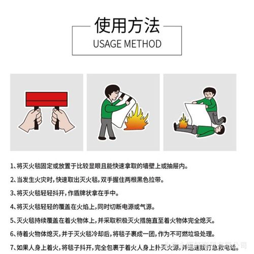 灭火1米玻璃纤维防火应急家用厨房消防专用灭火毯