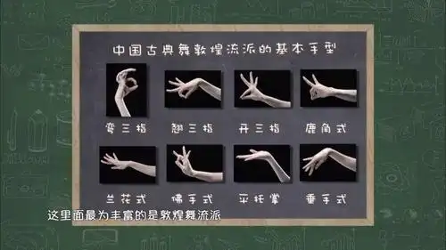 艺术微课堂|手部也能舞出动人舞姿?_手机搜狐网