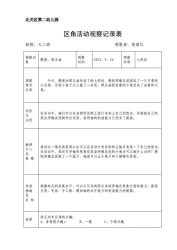 2016区角活动观察记录表大二班.doc