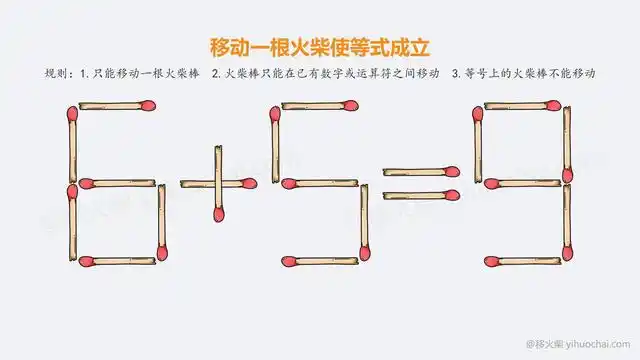 6 5=9移动火柴棒数学题图片