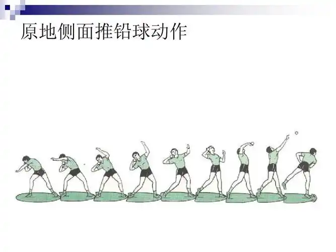 原地侧面推铅球动作