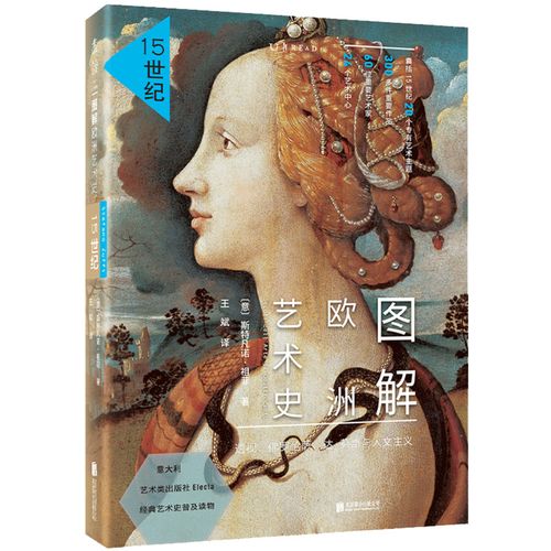 图解欧洲艺术史:15世纪(透视,佛罗伦萨,达·芬奇与人文主义)