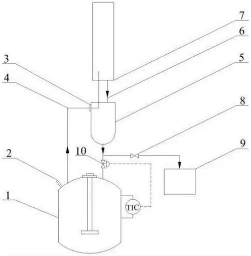 一种冷凝回流装置