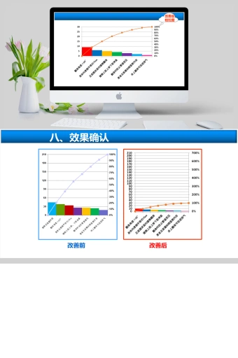 改善前柏拉图ppt模板 - 原创改善前柏拉图ppt模板免费下载 - 当图网