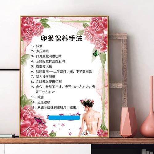 中医养生宣传海报卵巢保养手法美容院美体广告装饰kt板挂画防水纸