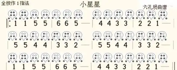 小星星(全按作1)(埙谱)