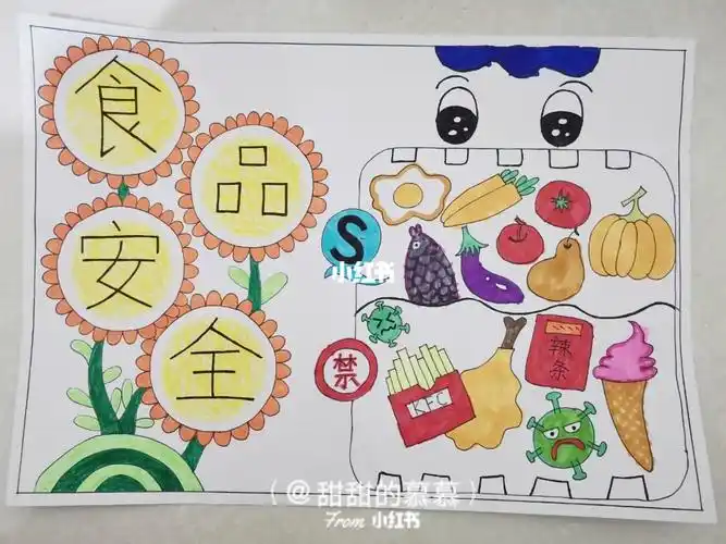 12月1日食品安全手抄报