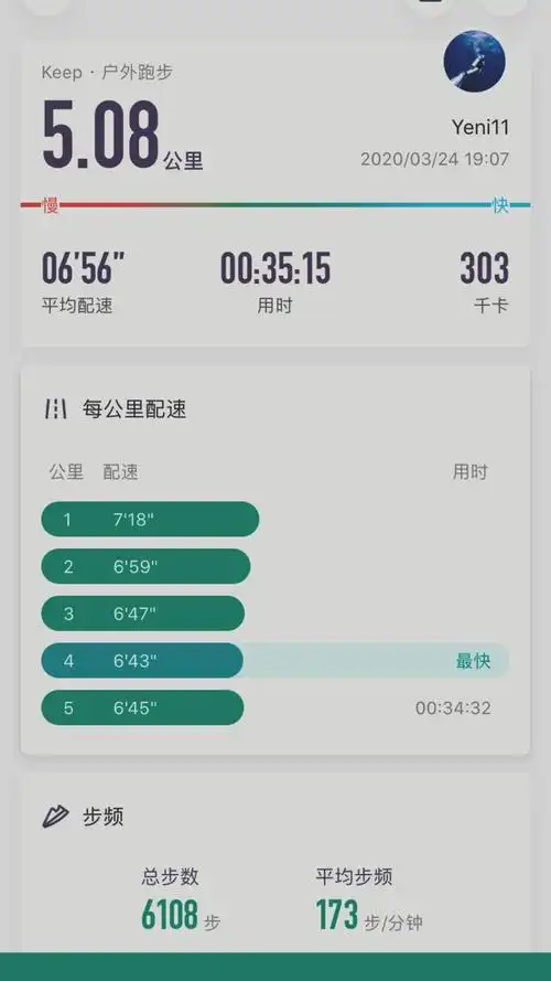 本周第一跑:5公里.