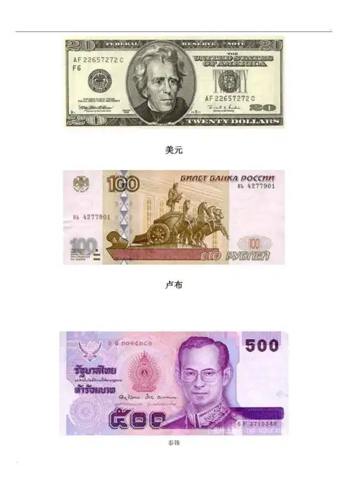 世界各国货币大全珍藏版