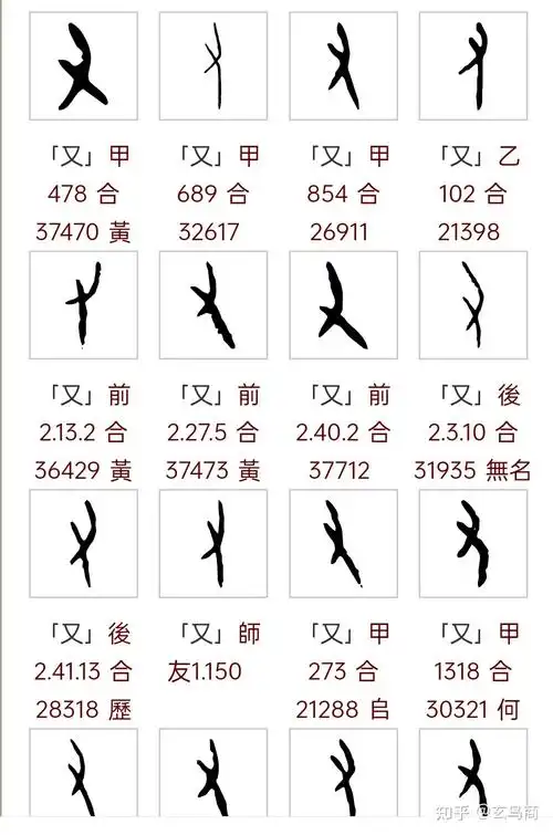 甲骨文"上下左右"四字的象形原型 - 知乎