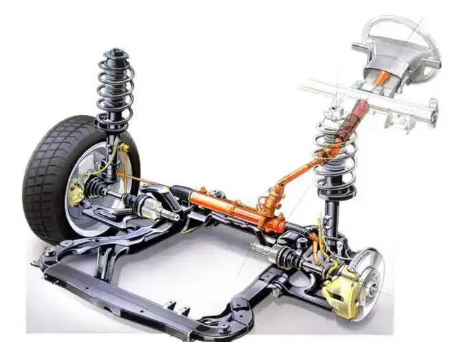 传统的物理结构转向系统示意图