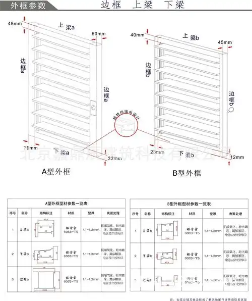 发电机房铝合金电动百叶窗