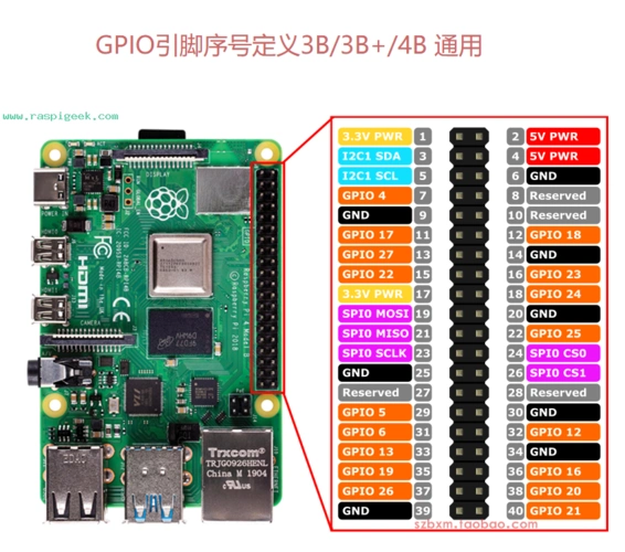 树莓派4b引脚定义及运行实例