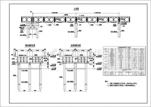 某12m跨径贝雷梁栈桥工程设计cad全套施工图附计算书