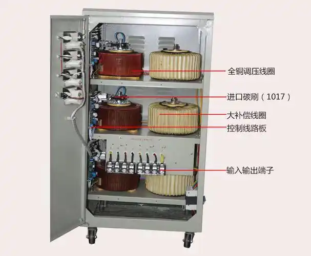 三相380v稳压器30kw工业15大功率50kw高精度20全自动60kw交流电源