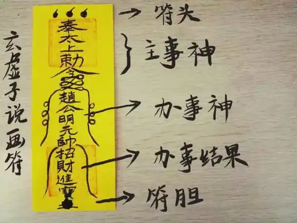 画符念咒(如何驱鬼与画符念咒)