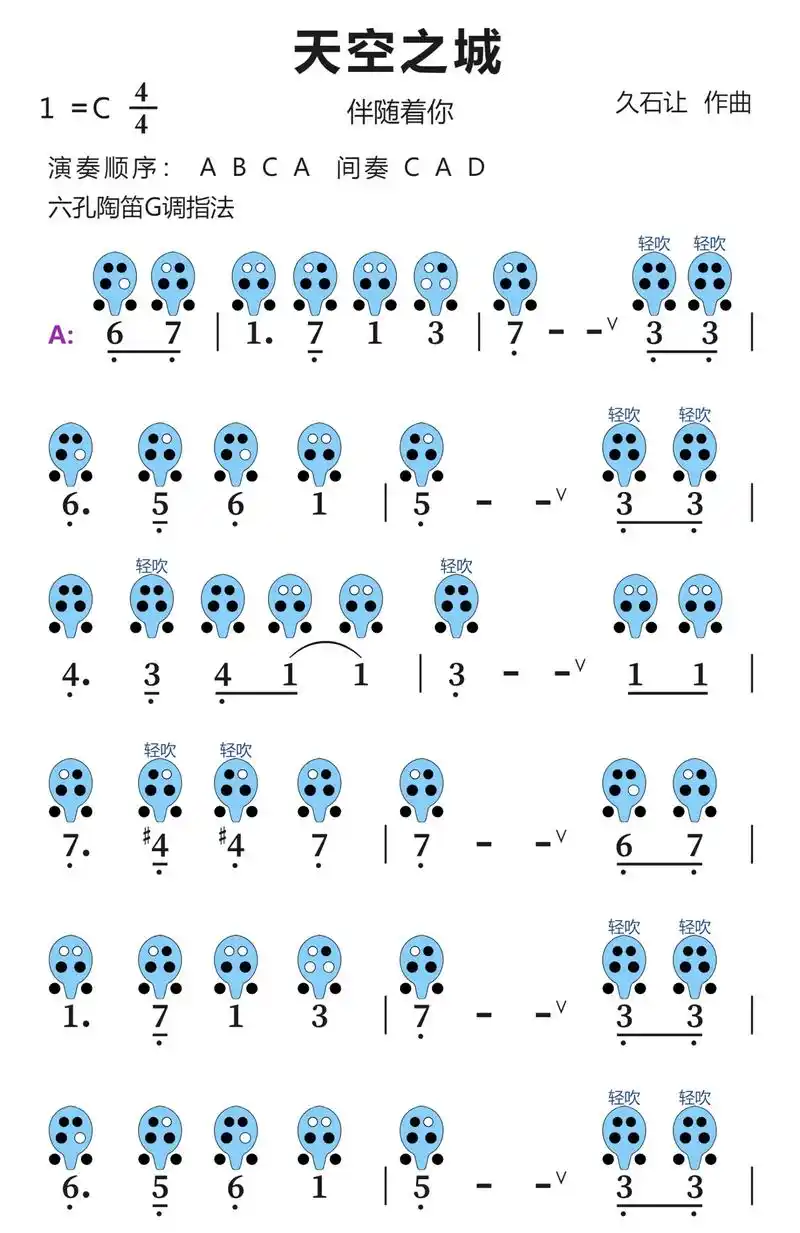 《天空之城》6孔陶笛曲谱.我们的孤独就像天空中漂浮的城市,仿 - 抖音