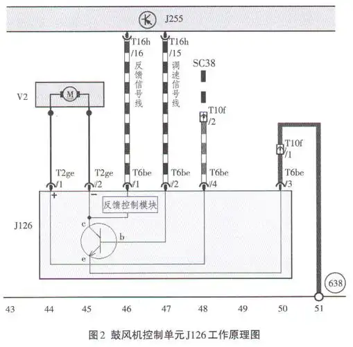 大众迈腾b7l自动空调鼓风机控制电路分析
