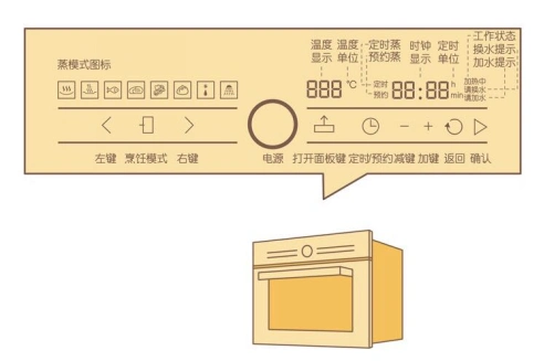 方太教你蒸箱怎么用简单操作看这一篇就够了