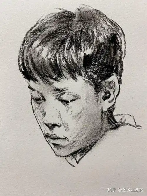 干货分享速写头部