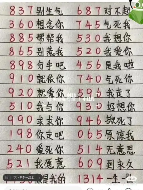 用数字骂人以及可以表白哟