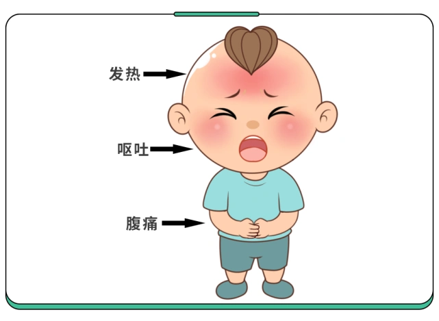 谁说阑尾炎是小病我和谁急家长做了一件事差点出大事