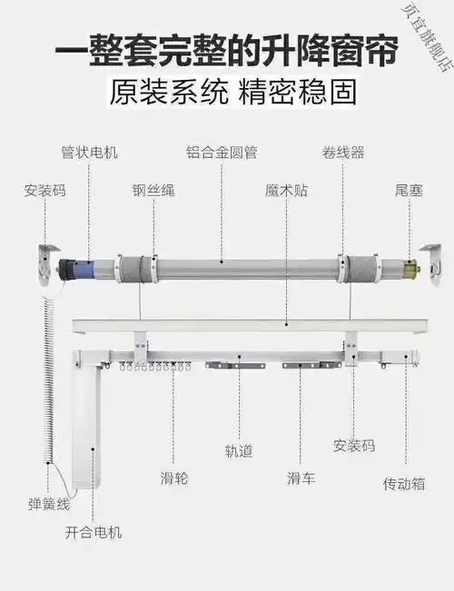 全新升级2022新款杜亚窗帘电机别墅电动窗帘遥控自动开合智能电机上下