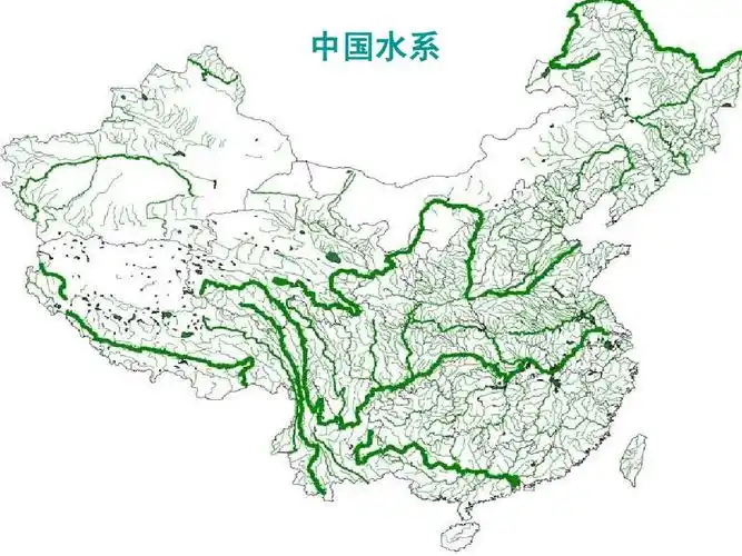 中国水系