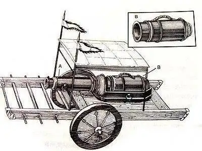 古式后膛榴弹炮:佛朗机