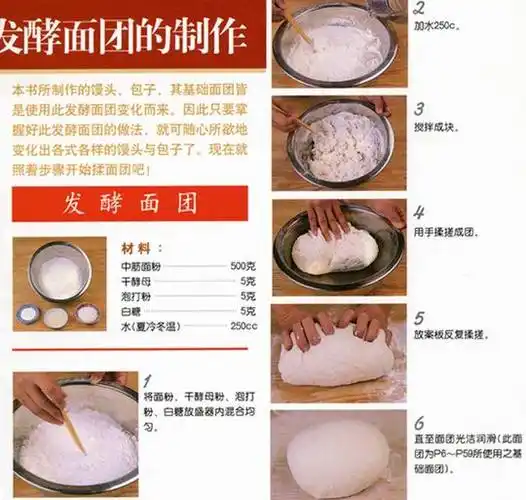 [转帖]各种馒头包子花卷等面食的制作过程全记录!
