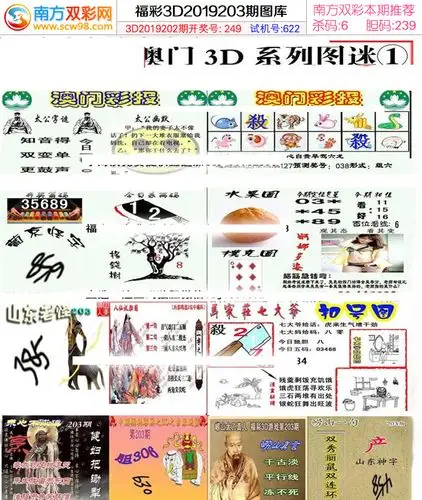 3d203期福彩3d澳门彩报a